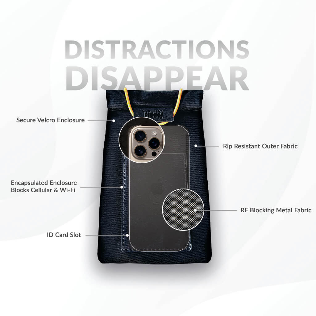 HDDN Phone-Free RF Blocking Pouch w/ Elastic Strap