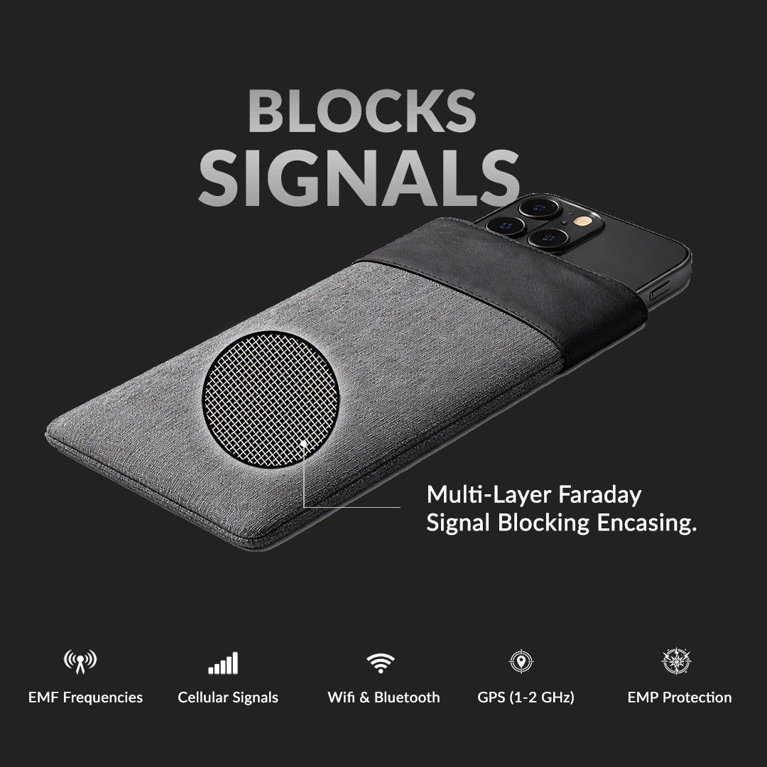 HDDN Faraday RF Blocking Phone Pouch w/ Elastic Strap